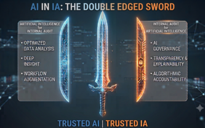 The Double-Edged Sword of AI: Auditing the Tech, Leveraging the Tool